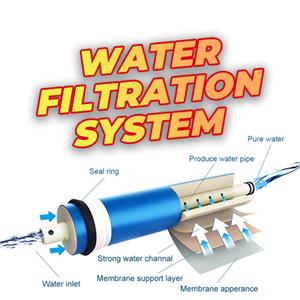 How Does Reverse Osmosis Water Filtration System Work ?