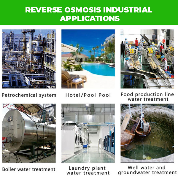 Esto es ósmosis inversa (RO): descubra nueva tecnología para sus aplicaciones industriales