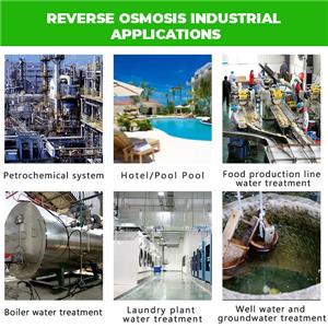 This Is Reverse Osmosis (RO): Discover New Technology for Its Industrial Applications