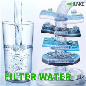 Why is filter water essential for health and safety?