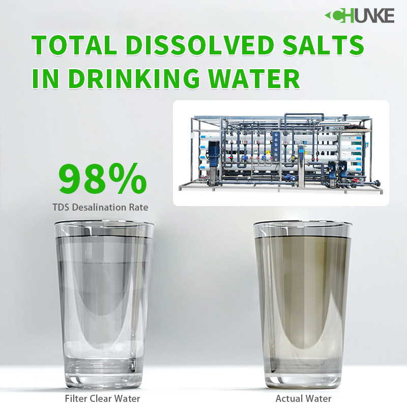What is the standard for total dissolved salt in drinking water?