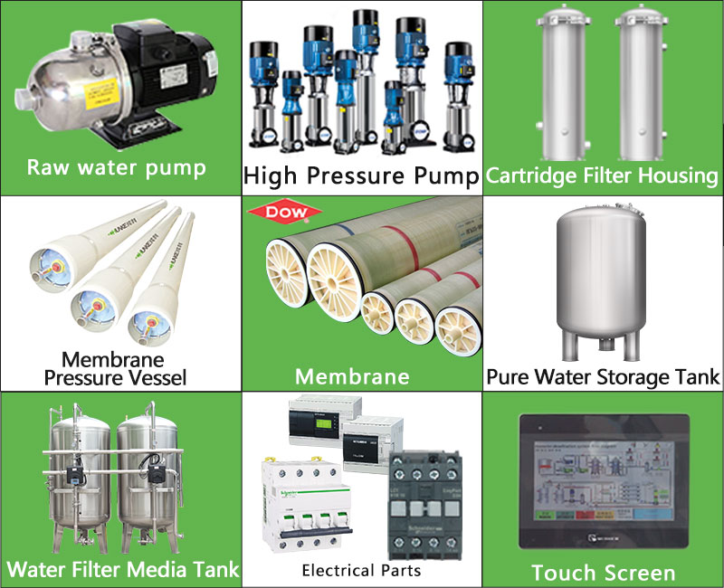 What does reverse osmosis machine do