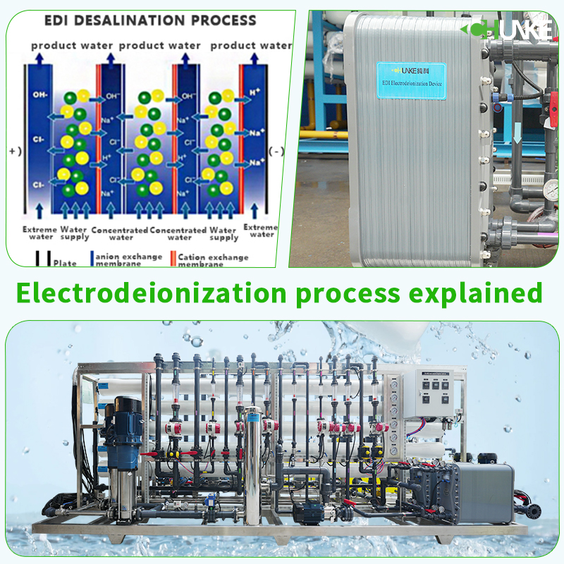 ¿Cómo funciona la electrodesionización?