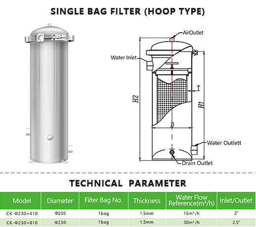 water filter housing