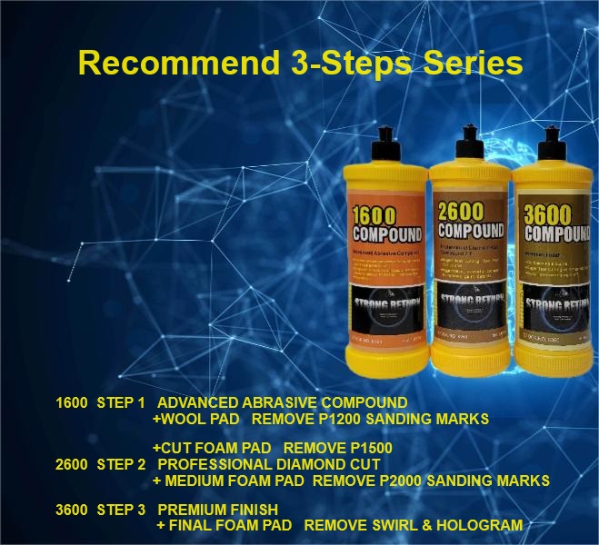 Recommend 3-Steps Series