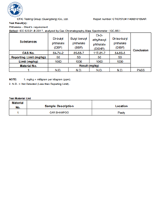Car Washing Shampoo Excels in CTIT Testing