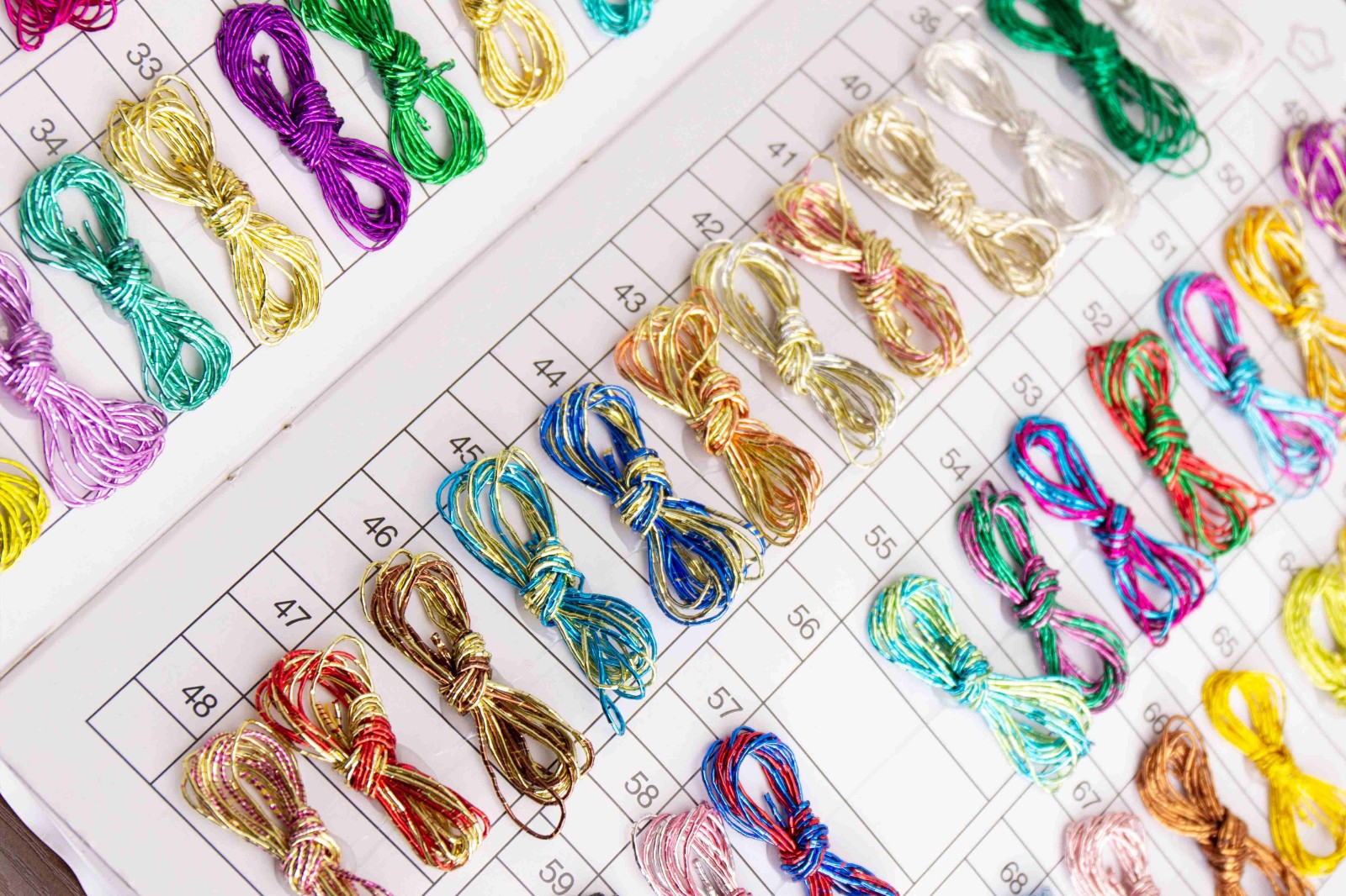 Polyester Metallic Cord Yarn Polyester Metallic Cord Yarn