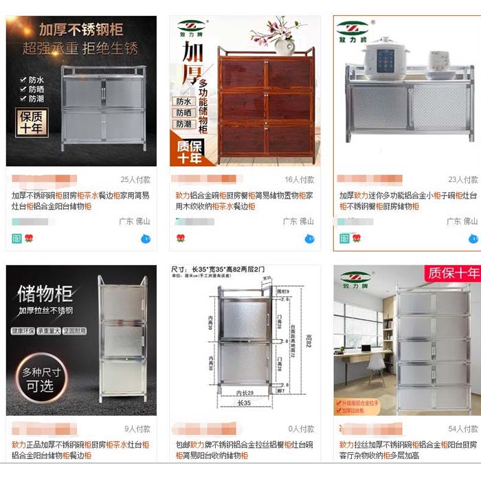 d. Contemporary Ecommerce Business Win - Win Cooperation