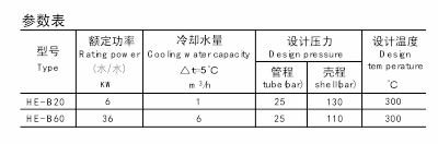 heat exchangers of mechanical seal