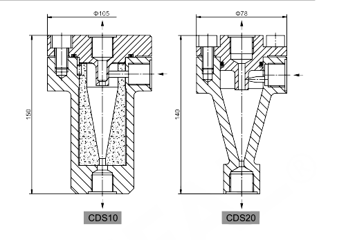 cyclone separators