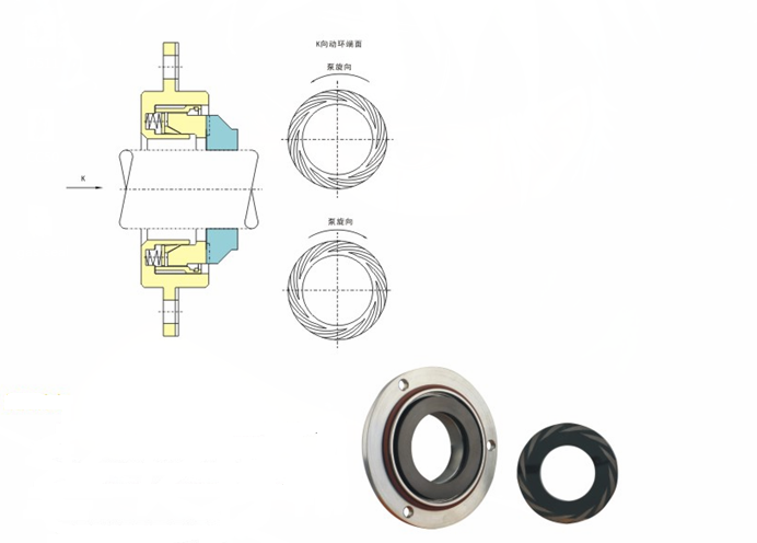 high speed dry gas seal