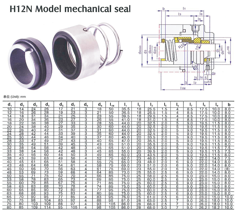 H12N seal