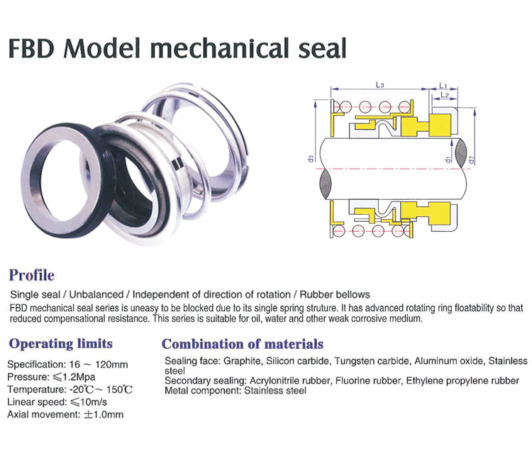 FBD elastomer bellow seal