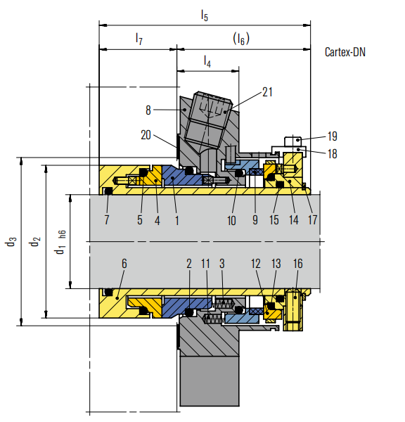 CARTEX