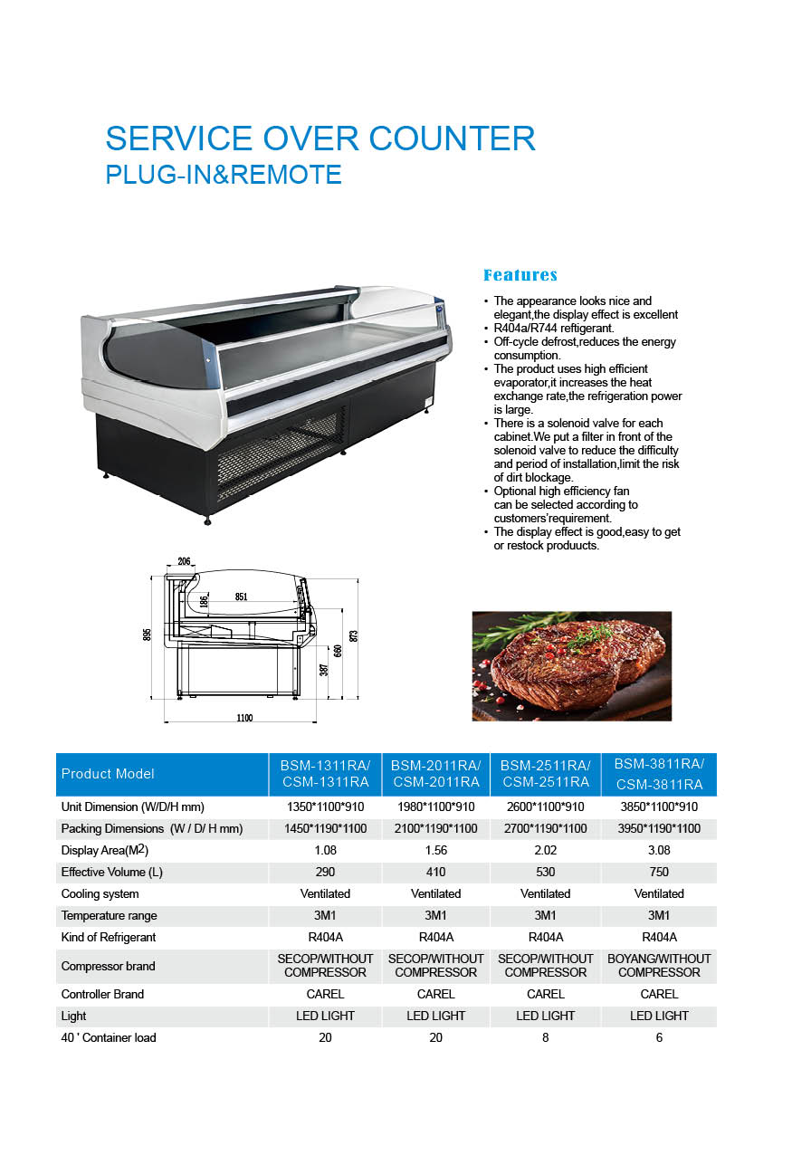 Self Service Counters