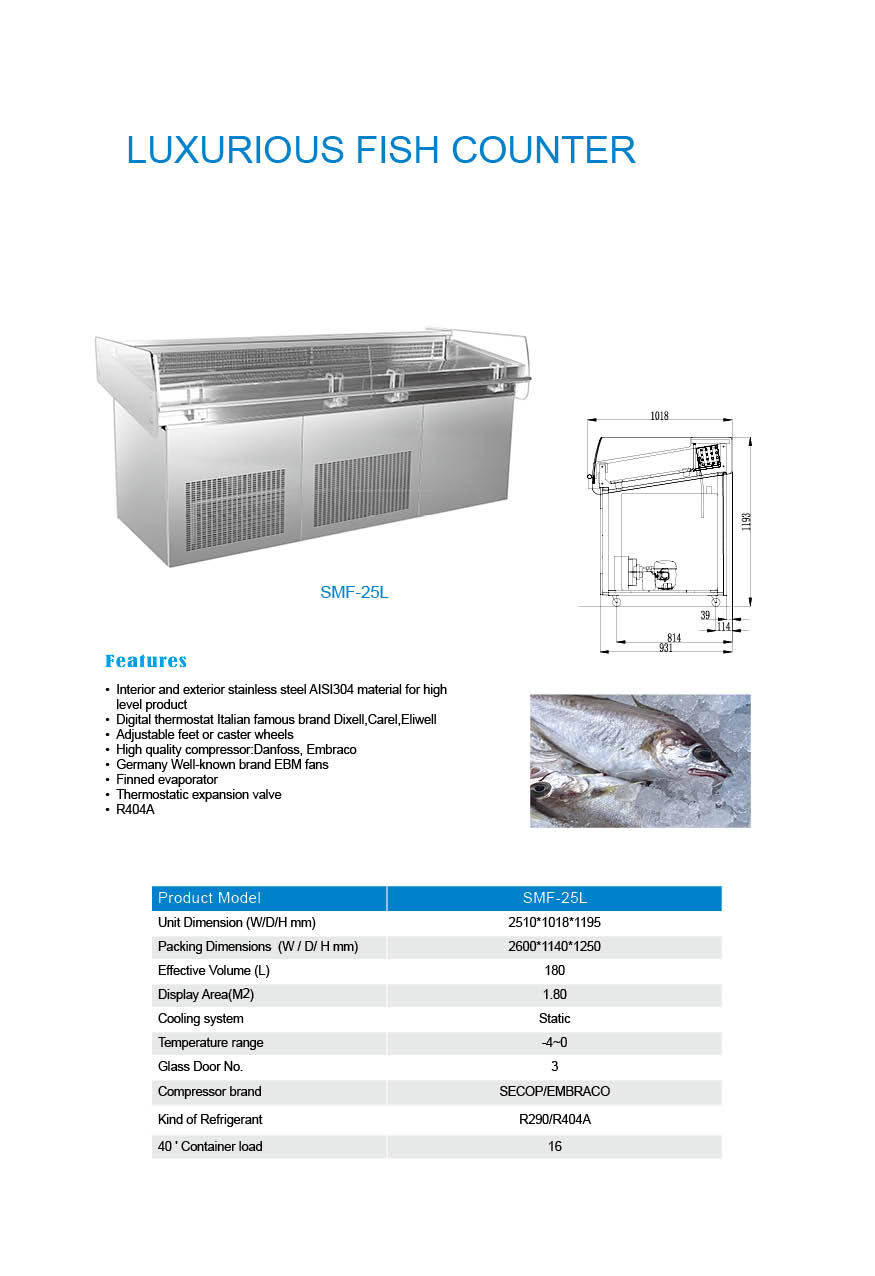 Stainless Steel Fish Counters