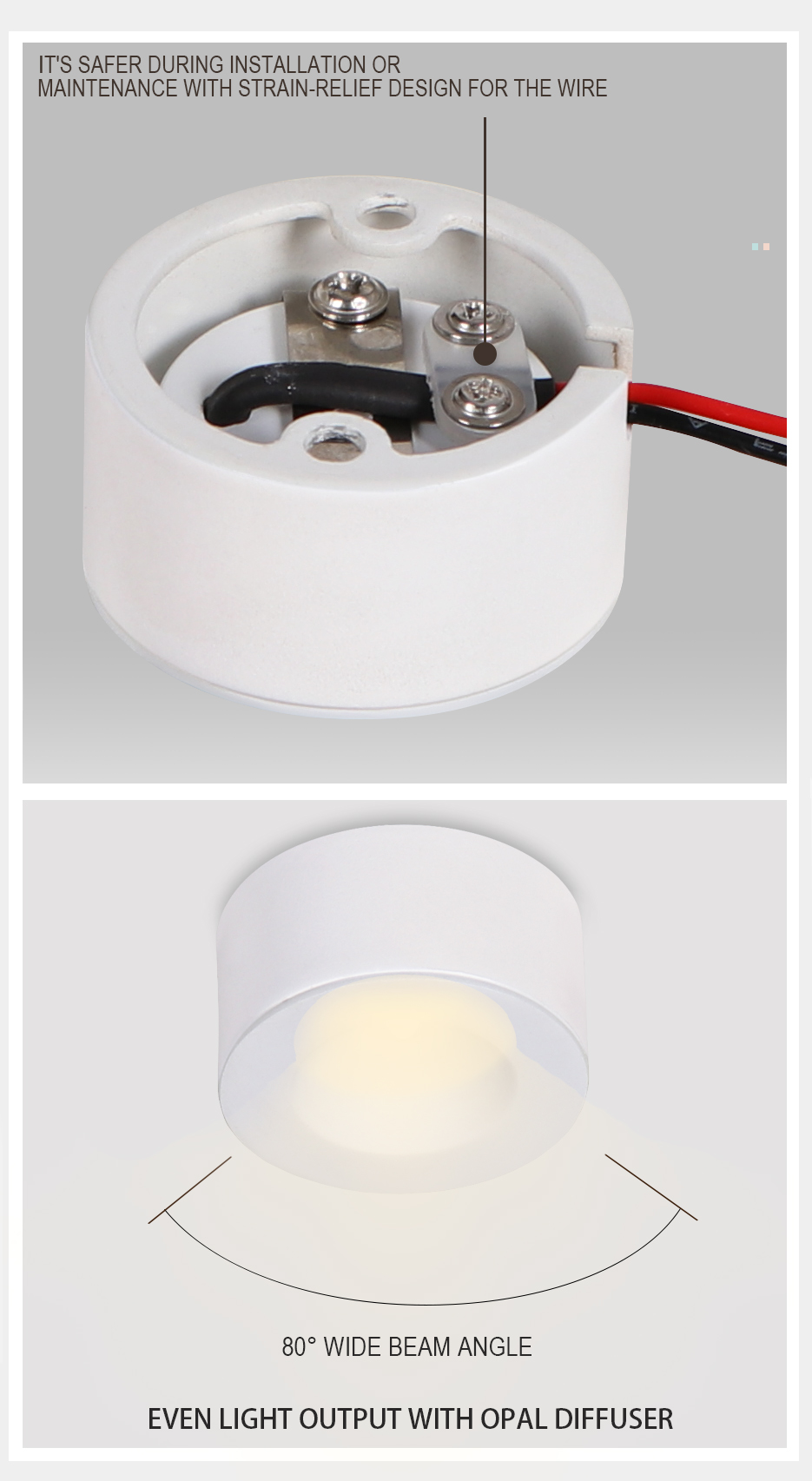Surface Mounted LED mini spotlight