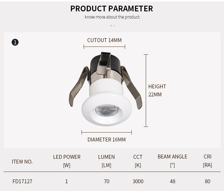 waterproof LED mini spotlight