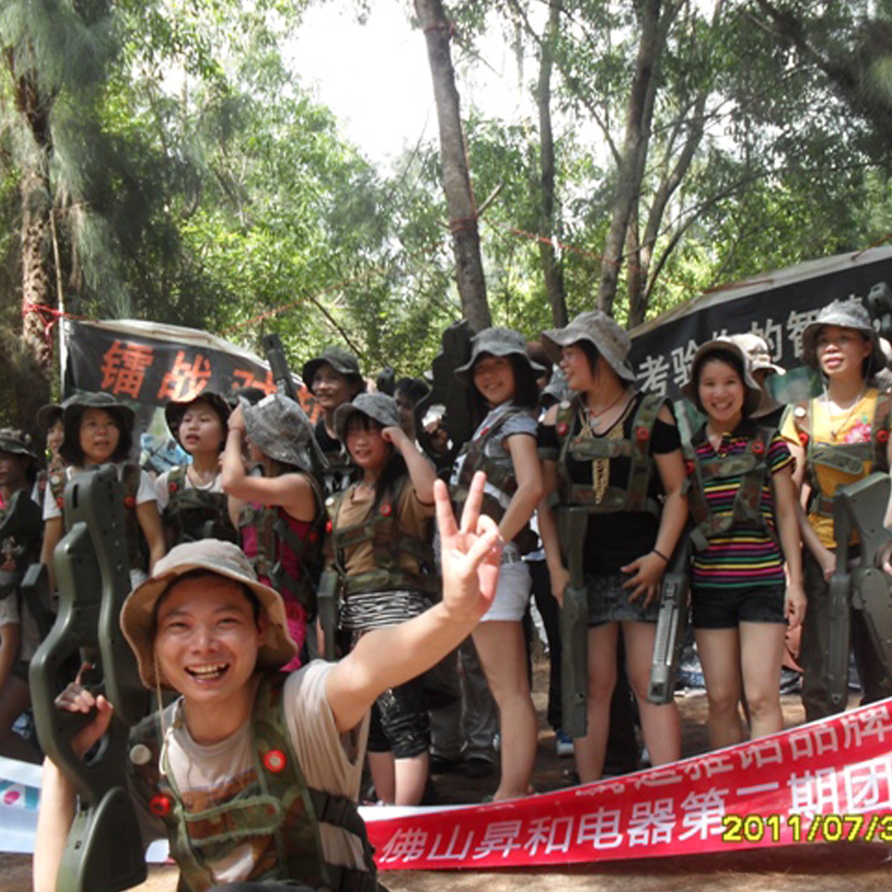 Visite de groupe Anova