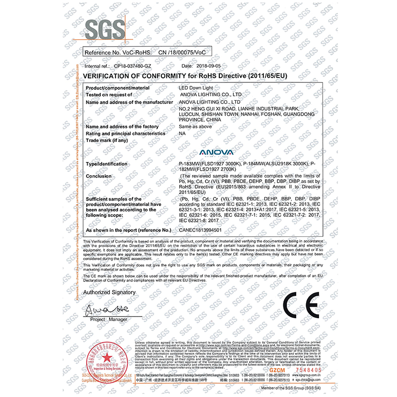 Certificación RoHS
