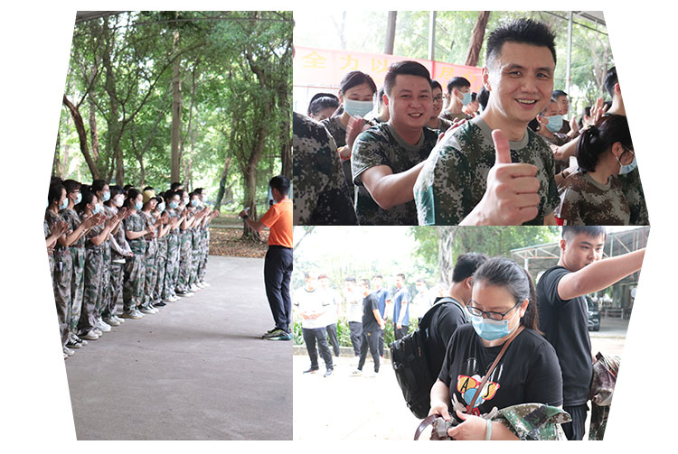 Anova Team-Building Activities