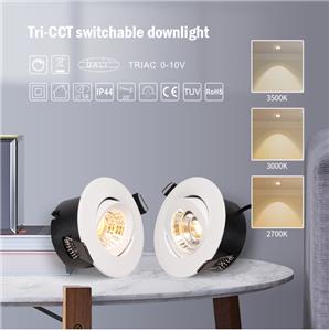 Ny certificering af Anovas produkt