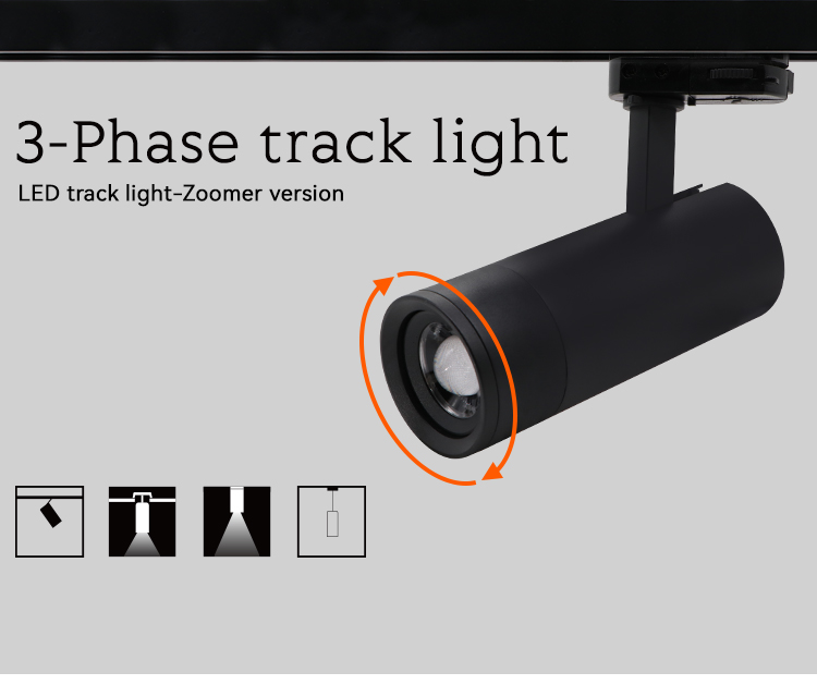 Zoomable track light