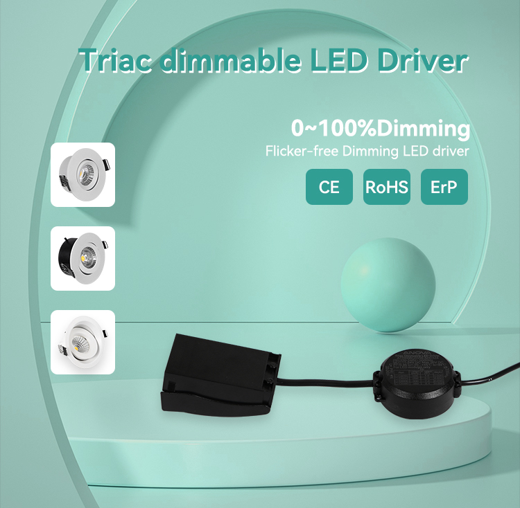 Multiple Currents Option LED Driver
