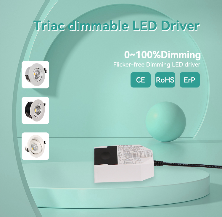 Anova LED Driver