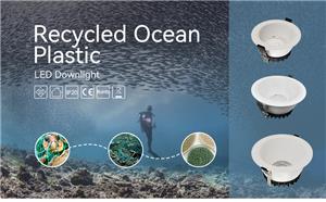 Typer af LED forsænkede downlights