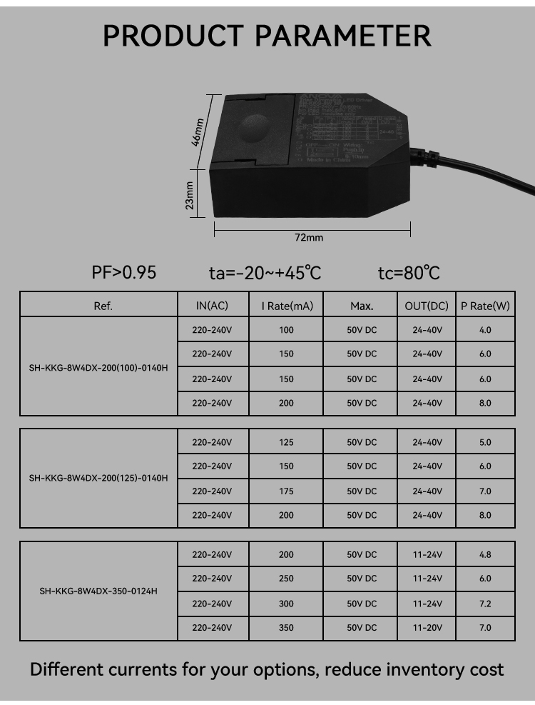 Koop Triac dimbare constante stroom LED-driver. Triac dimbare constante stroom LED-driver Prijzen. Triac dimbare constante stroom LED-driver Brands. Triac dimbare constante stroom LED-driver Fabrikant. Triac dimbare constante stroom LED-driver Quotes. Triac dimbare constante stroom LED-driver Company.