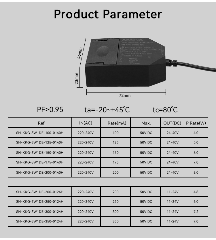 Small Constant Current Dimming LED Driver