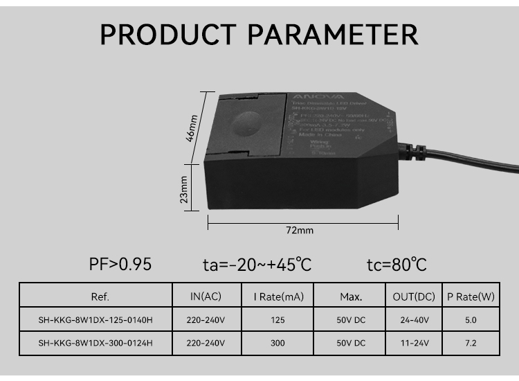 Köp PF>0,90 0-100 % Triac dimbar LED-drivrutin,PF>0,90 0-100 % Triac dimbar LED-drivrutin Pris ,PF>0,90 0-100 % Triac dimbar LED-drivrutin Märken,PF>0,90 0-100 % Triac dimbar LED-drivrutin Tillverkare,PF>0,90 0-100 % Triac dimbar LED-drivrutin Citat,PF>0,90 0-100 % Triac dimbar LED-drivrutin Företag,