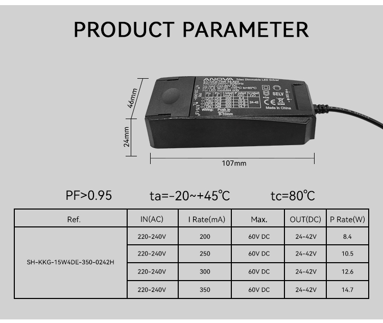 constant current LED driver