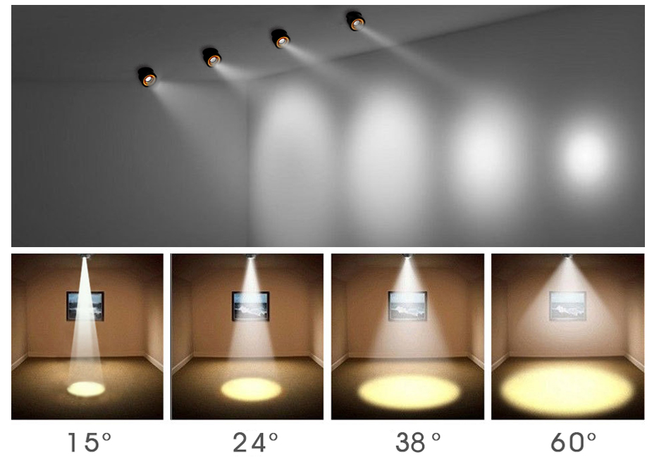 led modul 15w