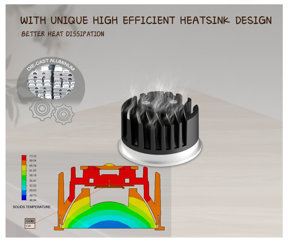 12v led dimmiable module