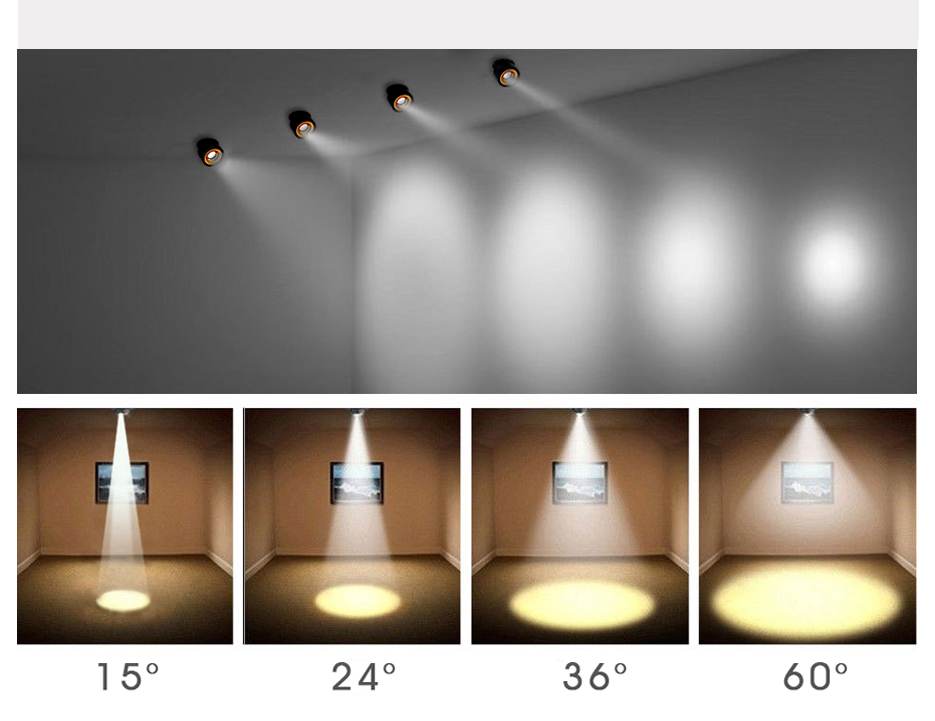 cob led module