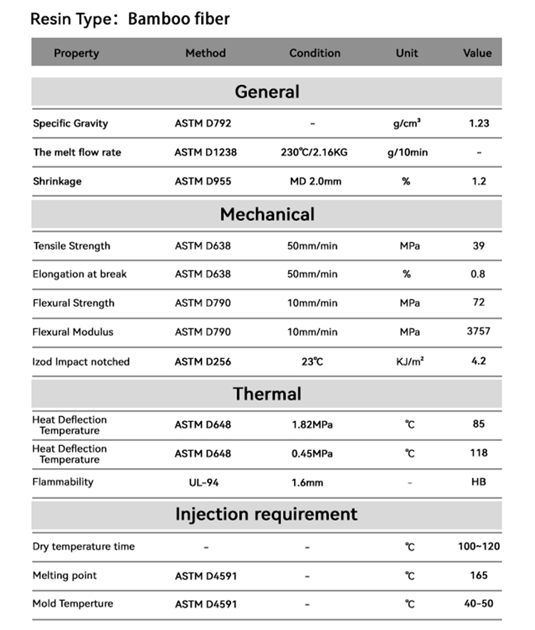 downlight housing