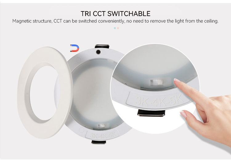 LED downlights