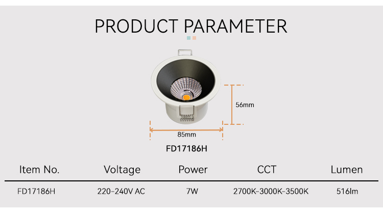 LED downlights