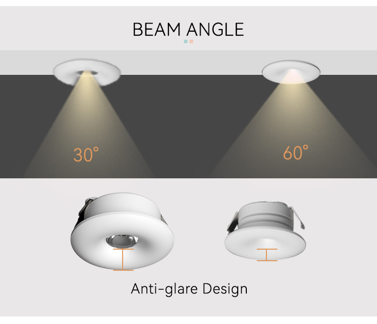 under cabinet lighting