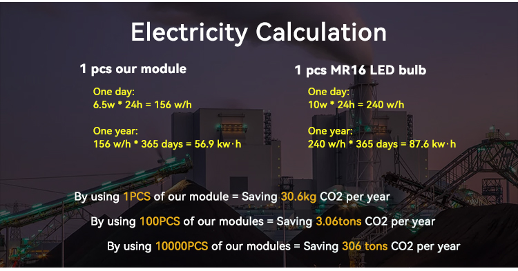 MR16 module