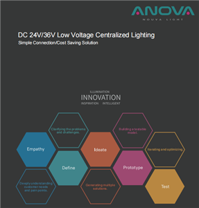 Lavspændings indendørs belysningssystemer | Anova belysningsløsninger