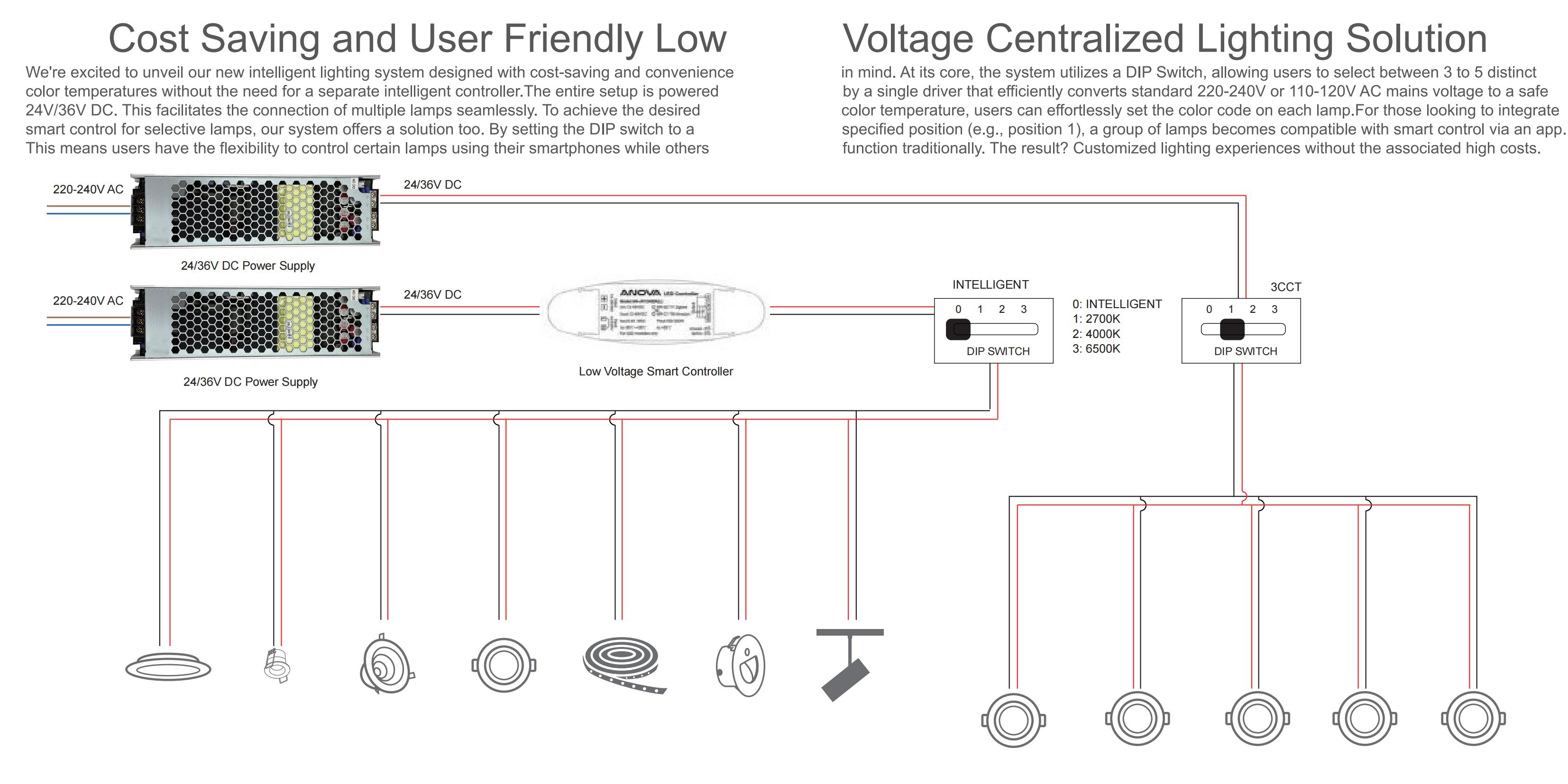 low-voltage lighting