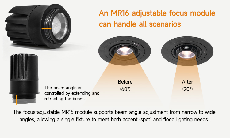 Zoomable MR16 Module