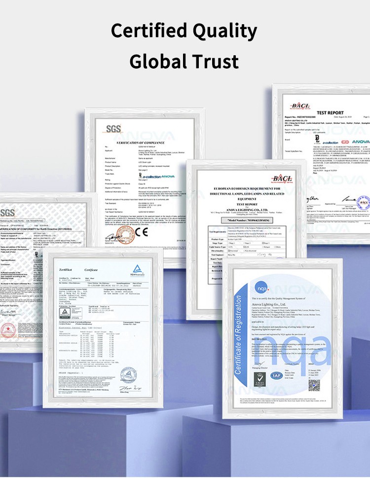 Zoomable MR16 Module