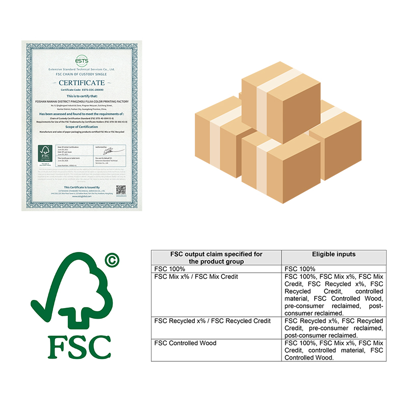 Environmental Product Declaration