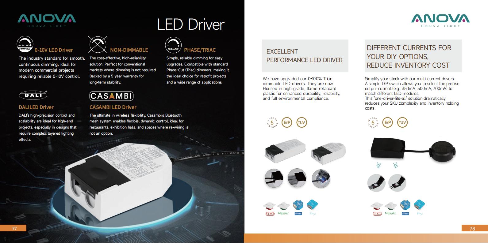 Commercial downlight LED driver