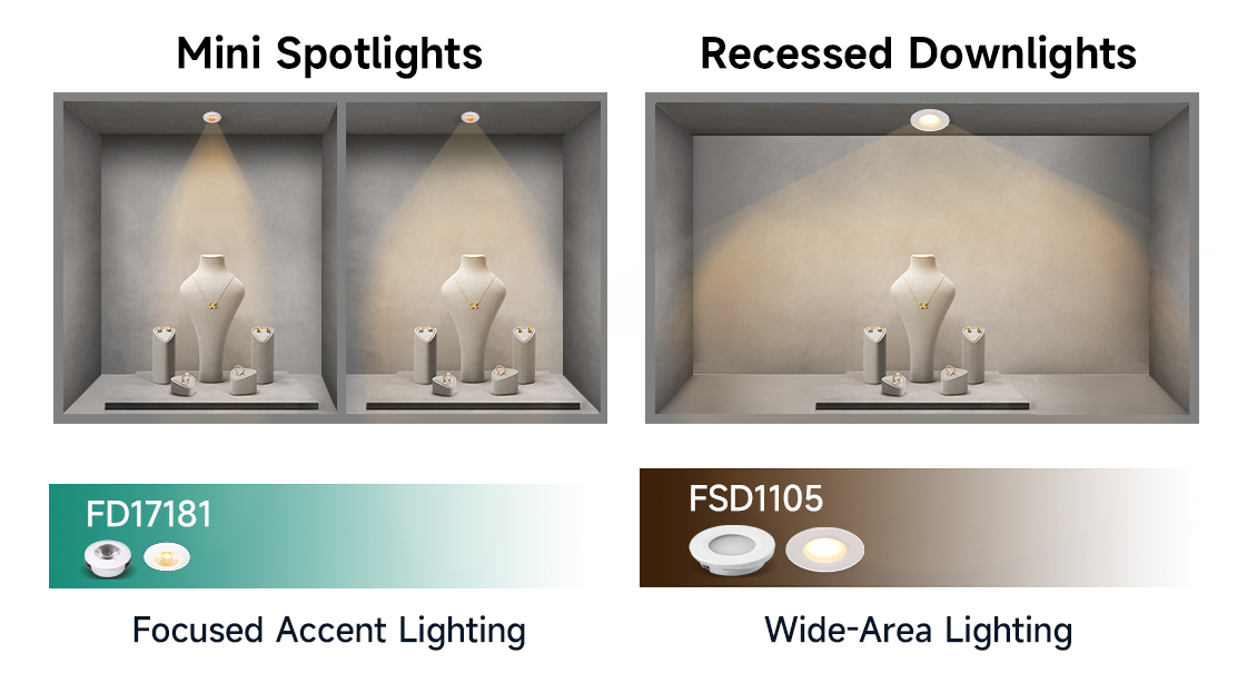 mini spotlight vs recessed downlight mini spotlight vs recessed downlight