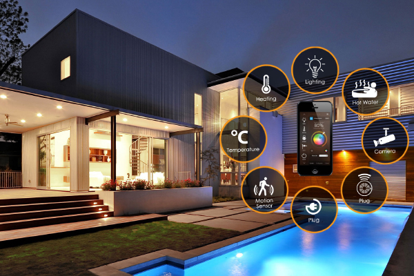 Smart home customer